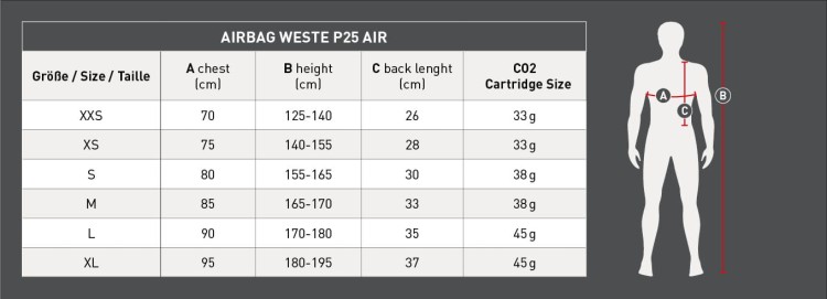 AirbagWesteP25AIR.jpg