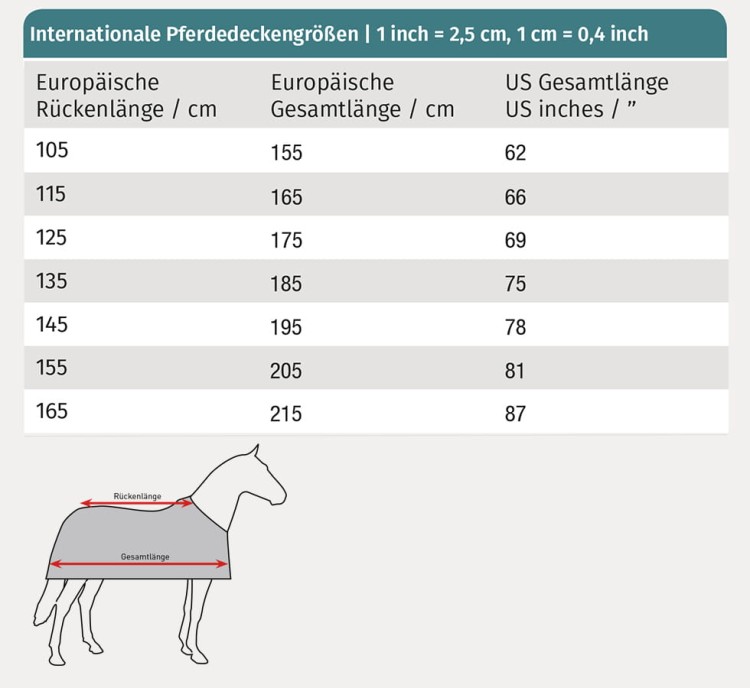 size_pferdedecken_neu.jpg